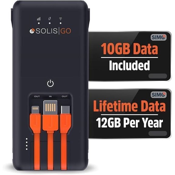 SIMO Solis Go 4G Global Data Mobile Hotspot