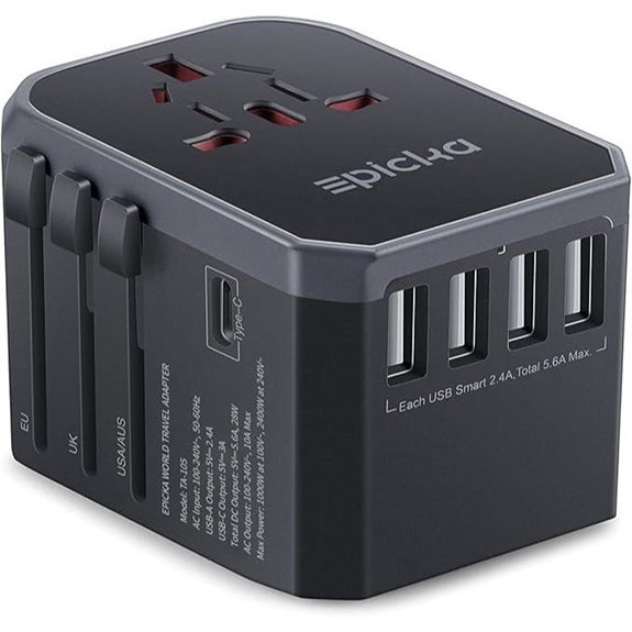 EPICKA Universal Travel Adapter with USB-C USB-A